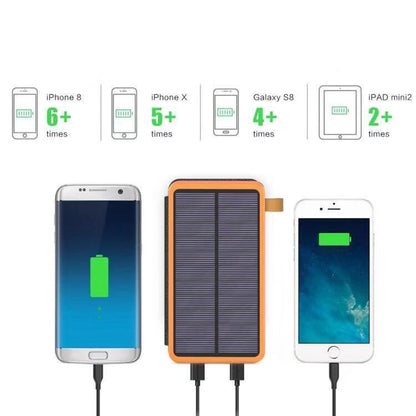 Solar Power Pad – 20,000mAh Waterproof Charger