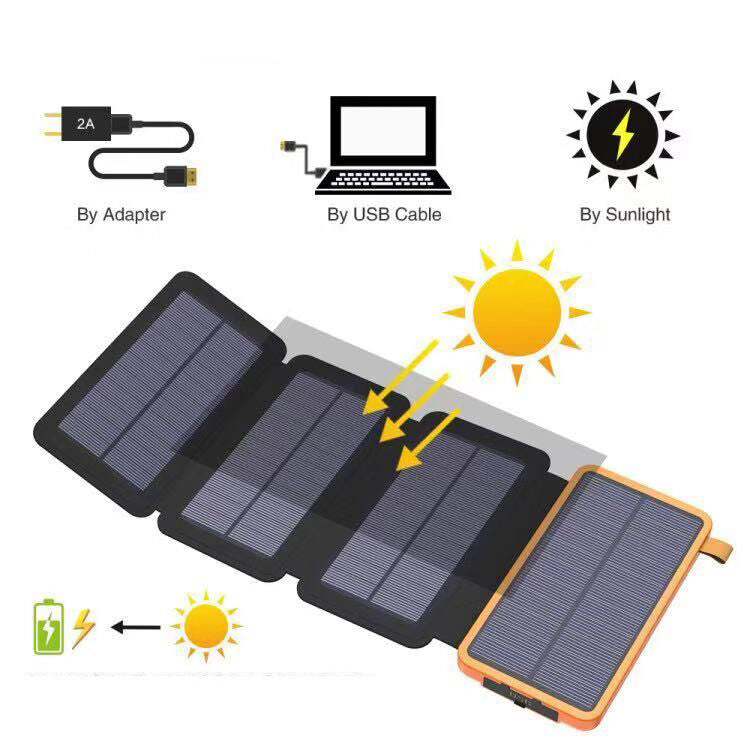 Solar Power Pad – 20,000mAh Waterproof Charger